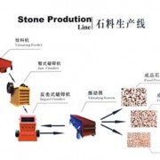 鄭州振平鑫龍機(jī)械制造銷(xiāo)售部_全國(guó)選礦廠、食品廠、化工廠_中國(guó)易發(fā)網(wǎng)