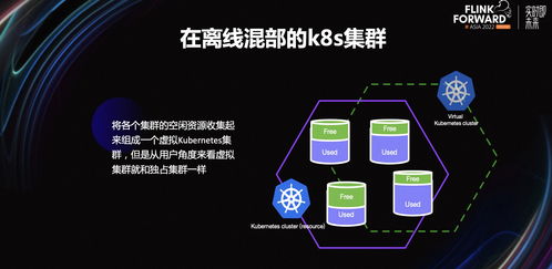 Flink數(shù)據(jù)集成服務(wù)在小紅書的降本增效實踐